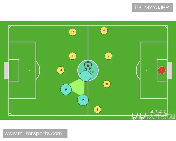 英超羽毛球战术分析西安羽毛球队边路渗透体系的创新与应用 英超羽毛球战术分析西安羽毛球队边路渗透体系的创新与应用