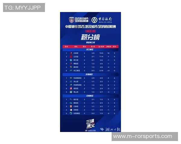 武汉排球队在联合会杯积分榜上以76分稳居第一名展现强大实力