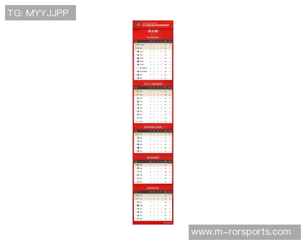 今年运动数据重庆飞盘队在极限运动会中以93分高居积分榜首位 今年运动数据重庆飞盘队在极限运动会中以93分高居积分榜首位